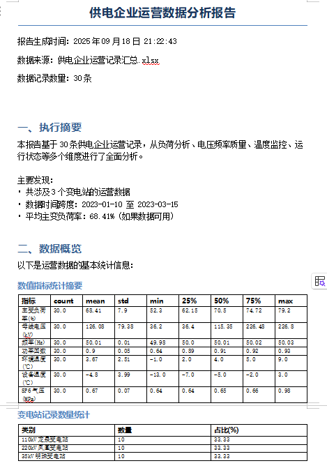 Word报告